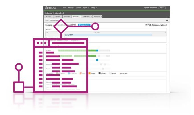 Xebialabs XLRelease part of Sandhata platform