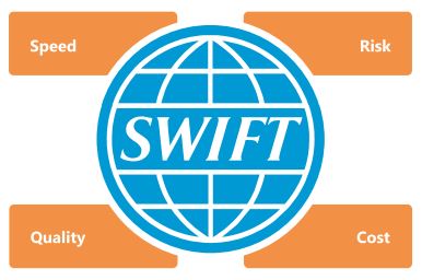 Test Automation SWIFT - Speed, risk, quality, control